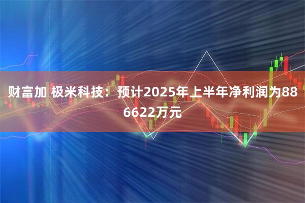 财富加 极米科技：预计2025年上半年净利润为886622万元